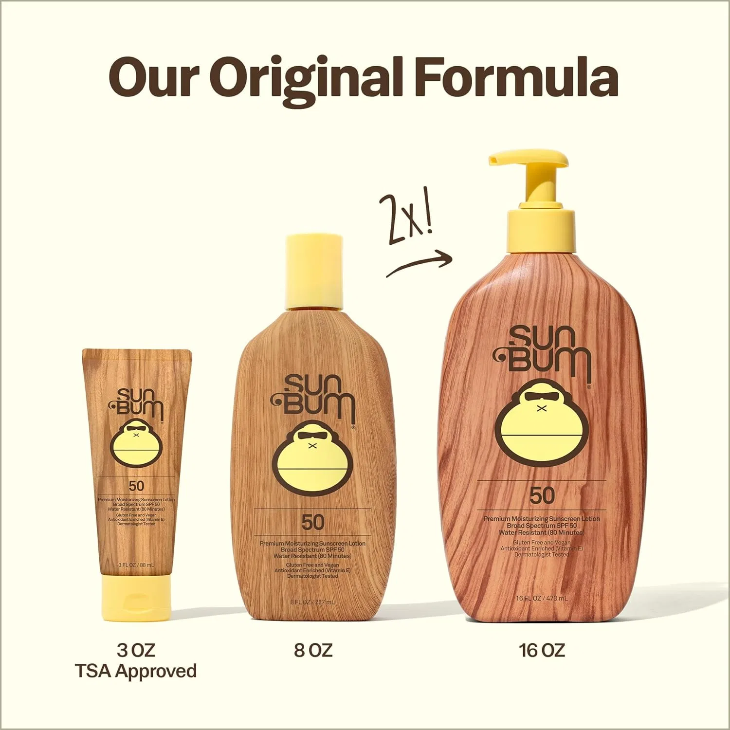 Солнцезащитный лосьон Sun Bum Original SPF 70 — фото 4