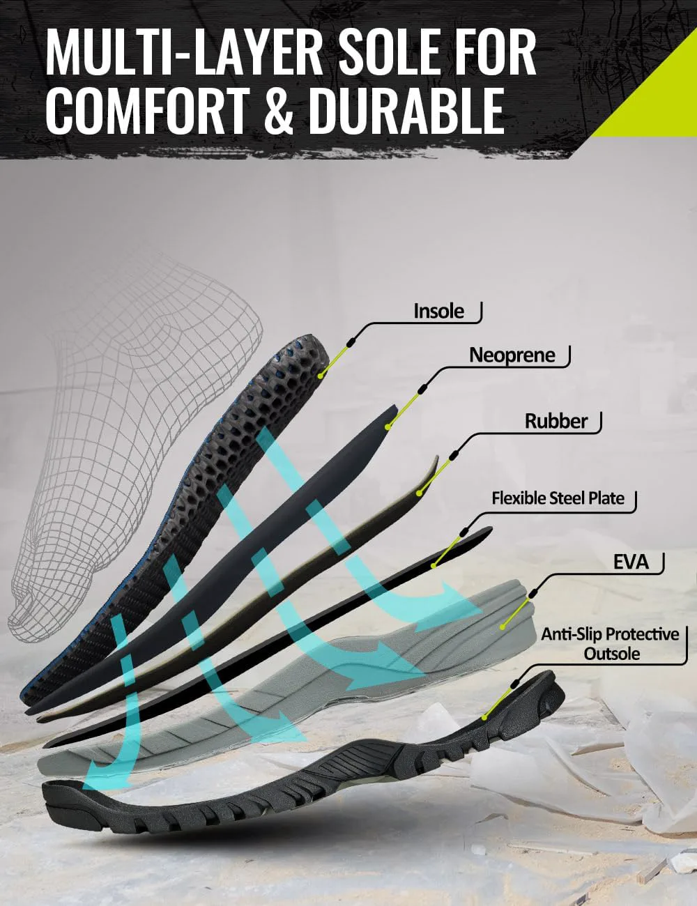 

Рабочие ботинки TIDEWE с защитой от проколов, стальным носком, водонепроницаемые, черные