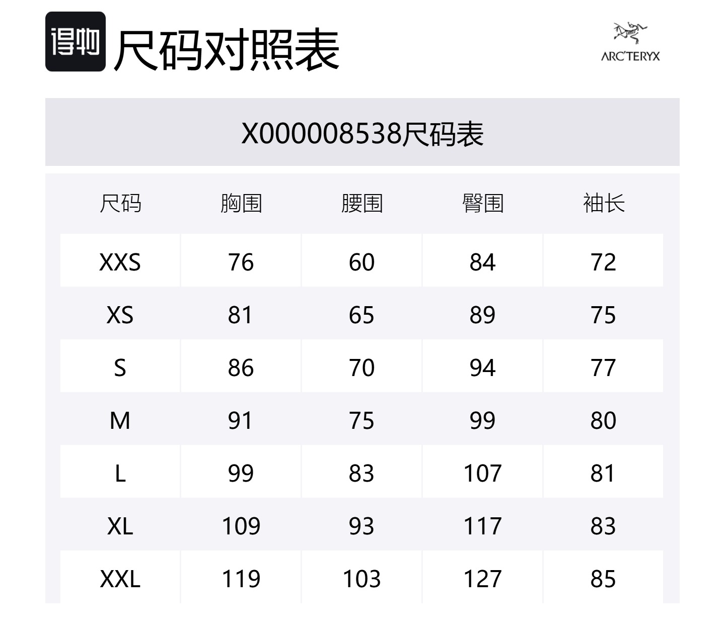 

Куртка NUCLEI SV Parka для женщин Arcteryx, черный