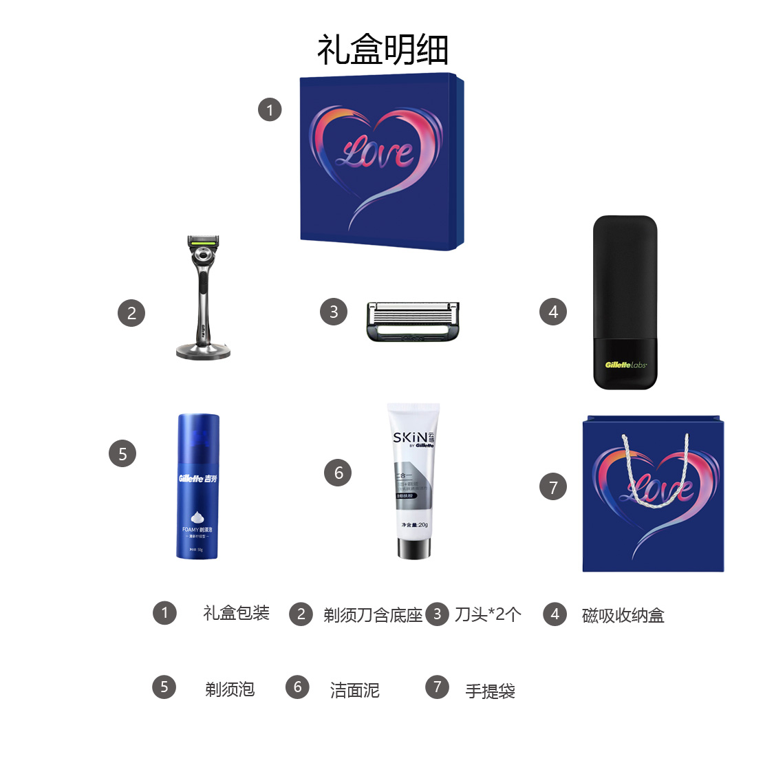 Подарочный комплект Gillette «Aurora LOVE Box»: бритва, пена для бритья, подставка и сменные кассеты — фото 2