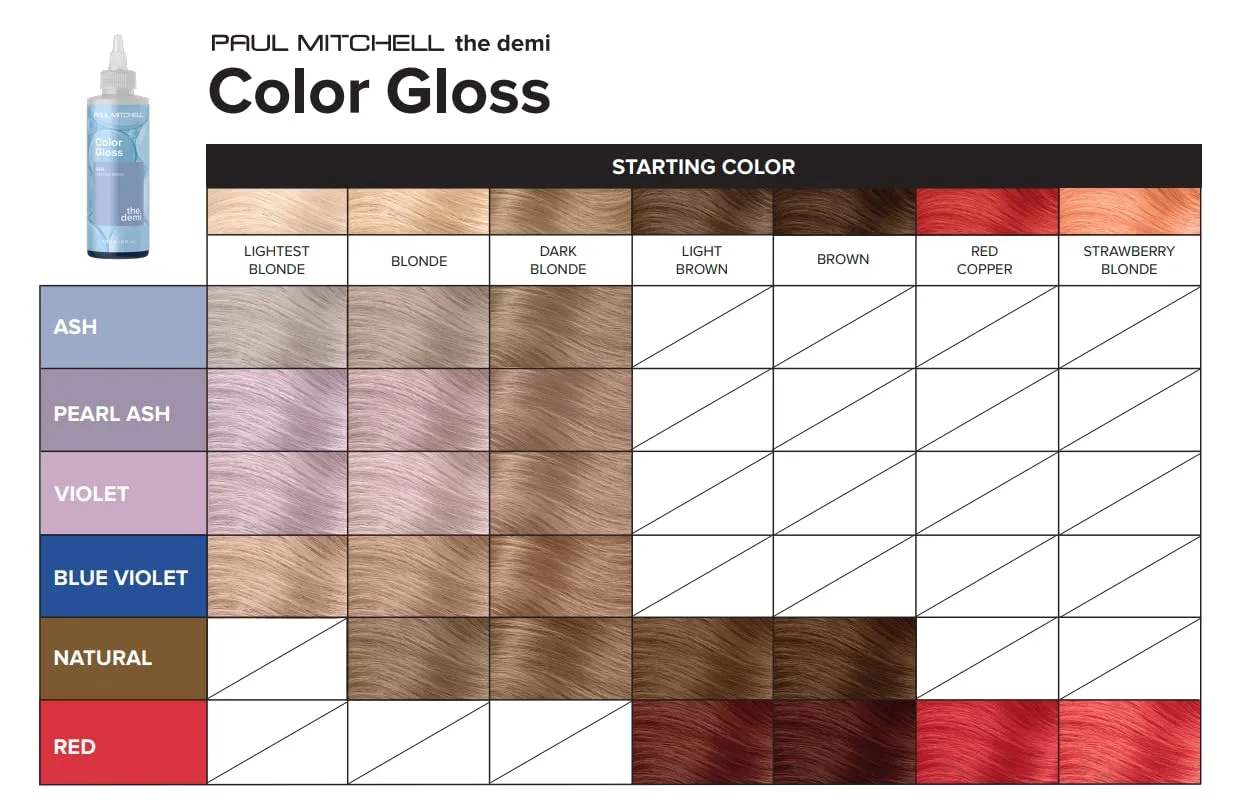 Paul Mitchell The Demi Color Gloss - Глянцевое тонирование за 3 минуты 189 мл (1 шт.), Blue Violet — фото 3