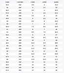 Кроссовки low top initiator унисекс umber Nike, бежевый - фото 2