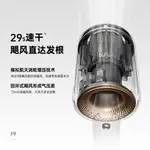 Фен CONFU - фото 5