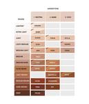 Пудра IDUN Minerals Mineral Powder Foundation, Edda Cool Medium/Light, 7g - фото 2