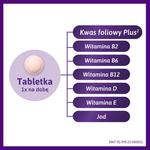 Femibion 0 Planowanie Ciążyвитамины и минералы, 28 шт. - фото 4