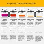 Atelier Cologne Gold Leather Cologne Absolue 100мл - фото 3