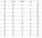 Ferragamo Кроссовки GANCINI Casual мужские синие - фото 2