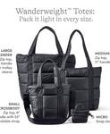 Сумка-тоут Micro Wanderweight Lands' End, Black - фото 3
