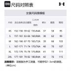 Шорты Casual SS25 женские Under Armour, темно-оливковый - фото 2