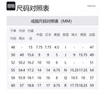 Кольцо No Regrets для женщин Swarovski - фото 2