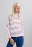 Топ Scalpers Long sleeved top, Red - фото