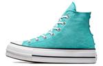 Кроссовки Converse Chuck Taylor All Star Canvas Женские, Blue - фото