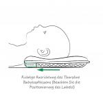 Детская подушка Theraline 23x21x3см. - фото 7