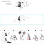 Бивви Рапид Танкер CAPERLAN - фото 8