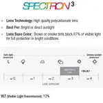 Солнечные очки Fury Julbo, Black/Red - фото 7