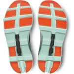 Кроссовки Cloud Monster On, мультиколор - фото 2