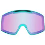 Снежные очки Proform Pit Viper, The Snowmachine/Red - фото 3