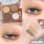 Тени для век XIXI - фото 3