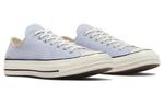 Туфли Converse Canvas унисекс, Blue/White - фото 3
