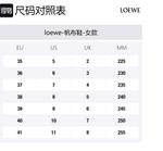 LOEWE Кроссовки Canvas Women's High top Black - фото 2