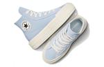 Туфли Converse Canvas унисекс, Синий - фото 4