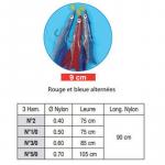 Оснастки Flashmer Sardins Apilletes, синий - фото 2