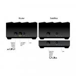 Wi-Fi роутер Netgear MK63, +2 расширителя, черный - фото 2