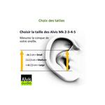 Пассивная защита слуха MK4 АЛВИС ALVIS - фото 4