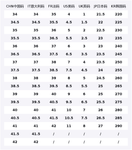 LOUIS VUITTON Ботинки Westside до колена женские черные - фото 2