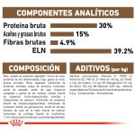 Сухой корм для стерилизованных пожилых кошек Royal Canin +12 4 кг - фото 9