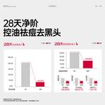 Очищающие средства для мужчин SOUL MAN - фото 6