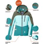 KILLTEC Куртка KOW 354 GRLS JCKT - фото 4