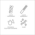 Шампунь System Professional Lipid Code Hair & Body Shampoo SOL1, 100 ml - фото 3