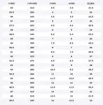 PUMA Кроссовки для бега ForeverRun NITRO II Breathable Support Unisex White - фото 2