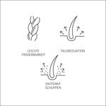 Шампунь System Professional Lipid Code Shampoo P1, 250 ml - фото 4