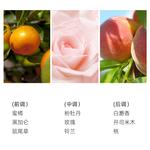 Женские духи St. Mary's - фото 3