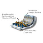 Сковорода allrounder-balance Berndes, черный - фото 4