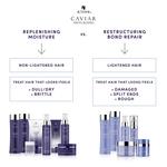 Увлажняющий шампунь Caviar Anti-Aging Replenishing Shampoo против старения Alterna, 16.5 oz - фото 8