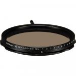 Фильтр SLR Magic Self-Locking Variable ND Filter SLR-82VND II - фото