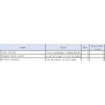 скользящий ролик DOMYOS - фото 5