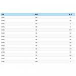 Оснастки ZunZun Sabiki, золотой - фото 2