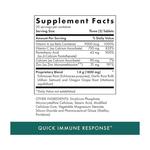 Мультивитамины для взрослых Michael's Health Naturopathic Programs, (90 таблеток) - фото 3