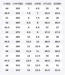 On Кроссовки Roger Pro мужские white - фото 2