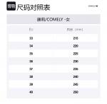 COMELY Ботинки женские Black/Coffee - фото 2