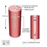 Мобильные колонки Bluetooth Ultimate Ears Ultimate Ears MEGABOOM 4 Wireless 984-001994 - фото 5