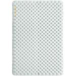 Влагозащитная подстилка для кемпинга NATUREHIKE - фото 7