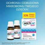 Multilac, Детские капли Синбиотический пробиотик, 10 мл - фото 6