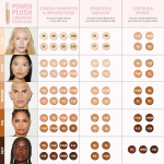 Консилер Power Plush Longwear KYLIE COSMETICS, 9W (deep with warm, subtle peachy undertones) - фото 8