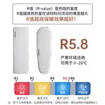 NatureHike Noke 5.8 High R Value Сверхлегкий одинарный надувной коврик квадратной формы - большой угольно-серебристый CNH22DZ016 - фото 5