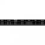 Удилище карповое Cinnetic Explorer XRB, серый - фото 2